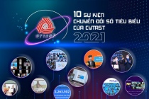 10 sự kiện chuyển đổi số tiêu biểu của CYTAST năm 2021