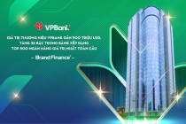 Giá trị thương hiệu VPBank đạt gần 900 triệu USD, tăng 38 bậc trong bảng xếp hạng 500 ngân hàng giá trị nhất toàn cầu