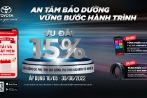 Giảm 15% trên giá bán lẻ dầu động cơ, phụ tùng bảo dưỡng và phụ tùng hao mòn tự nhiên cho khách hàng cài đặt ứng dụng Toyota Vietnam