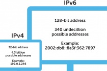 Bộ Giao thông hoàn thành chuyển đổi sang IPv6 cho hệ thống Cổng dịch vụ công