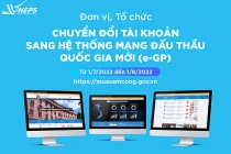 Hệ thống mạng đấu thầu quốc gia mới sẽ được đưa vào vận hành chính thức từ tháng 8/2022