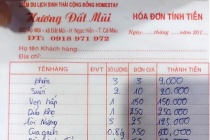 Xử phạt du khách đăng tin chặt chém sai sự thật trên MXH