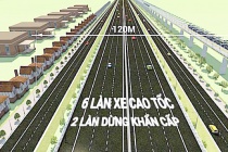Dự án đầu tư xây dựng đường Vành đai 4 - Vùng Thủ đô: Điểm tựa cất cánh Bài 2: Động lực phát triển