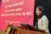 Văn hóa doanh nghiệp - Điểm tựa phục hồi kinh tế sau đại dịchVăn hóa doanh nghiệp - Điểm tựa phục hồi kinh tế sau đại dịch