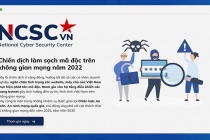 Chiến dịch làm sạch mã độc trên không gian mạng