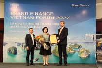 Vinamilk là thương hiệu thực phẩm có giá trị nhất Việt Nam và là thương hiệu sữa lớn thứ 6 thế giới