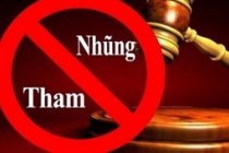 Chỉ đạo điều hành của Chính phủ, Thủ tướng Chính phủ ngày 03/10
