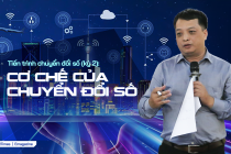 Tiến trình chuyển đổi số (kỳ 2): Cơ chế của chuyển đổi số