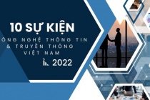 10 sự kiện công nghệ thông tin và truyền thông nổi bật năm 2022