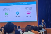 89% trẻ em Việt Nam truy cập và sử dụng internet