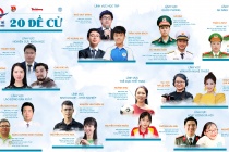 Top 20 đề cử Giải thưởng Gương mặt trẻ Việt Nam tiêu biểu năm 2022