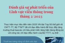 Đánh giá sự phát triển của lĩnh vực viễn thông trong tháng 2/2023