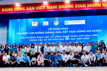 Giải thưởng khoa học và công nghệ dành cho sinh viên năm 2023 được tổ chức tại Đà Nẵng