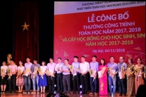 Bộ GD&ĐT quy định tặng thưởng công trình Toán học xuất sắc năm 2023