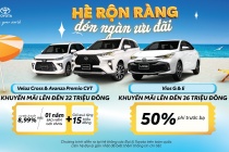 Ưu đãi chào hè dành cho khách hàng mua xe Veloz Cross & Avanza Premio và xe Vios tháng 6/2023 từ hệ thống đại lý Toyota trên toàn quốc 