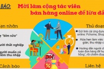 Nam thanh niên bị lừa hơn 1 tỷ đồng vì chiêu trò làm cộng tác viên online
