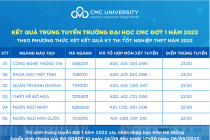 Trường Đại học CMC công bố điểm chuẩn trúng tuyển đợt 1 năm 2023