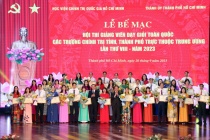 39 thí sinh đạt xuất sắc tại hội thi dành cho giảng viên trường chính trị