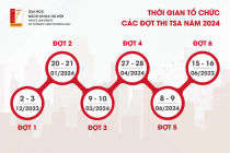 6 mốc thời gian quan trọng của Kỳ thi đánh giá tư duy 2024 Đại học Bách khoa Hà Nội