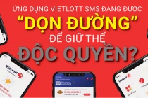Ứng dụng Vietlott SMS đang được 'dọn đường' để giữ thế độc quyền?