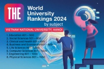 Trường ĐH duy nhất ở Việt Nam được xếp hạng thế giới lĩnh vực Giáo dục năm 2024