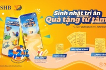 Cùng khám phá game trên SHB Mobile và nhận vàng SJC 999.9