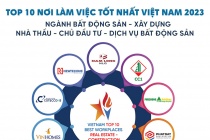 Phục Hưng Holdings tiếp tục được bình chọn Top 10 nơi làm việc tốt nhất ngành Bất động sản - Xây dựng năm 2023