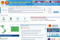 66.300 doanh nghiệp thực hiện Cơ chế một cửa quốc gia