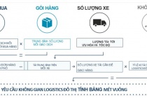 Hậu cần đô thị, nền móng tất yếu cho Thành phố phát triển