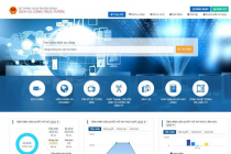 Thủ tục hành chính được sửa đổi, bổ sung lĩnh vực Xuất bản, In và Phát hành thuộc phạm vi chức năng quản lý của Bộ TT&TT