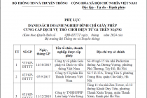 49 doanh nghiệp bị đình chỉ Giấy phép cung cấp dịch vụ trò chơi điện tử G1 trên mạng