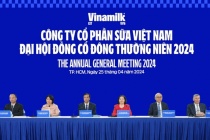 Các từ khoá nổi bật tại ĐHCĐ Vinamilk: Sản phẩm, Đổi mới, Phát triển bền vững