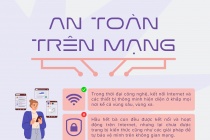 An toàn trên mạng - Lá chắn thép trong kỷ nguyên số