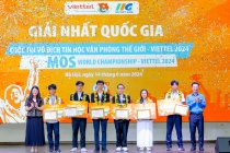 Vinh danh 6 nhà vô địch quốc gia Cuộc thi Vô địch tin học văn phòng thế giới năm 2024