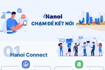 Cài đặt và tiện ích trên ứng dụng iHanoi