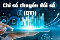 Đắk Lắk: Sở Nông nghiệp và Phát triển nông thôn và UBND TP. Buôn Ma Thuột dẫn đầu về Chỉ số chuyển đổi số