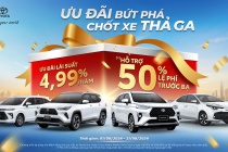 Toyota Việt Nam triển khai chương trình khuyến mại cho mẫu xe Vios, Veloz Cross, Avanza Premio và Yaris Cross trong tháng 08/2024