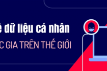 INFOGRAPHIC: Cách bảo vệ dữ liệu cá nhân của các quốc gia trên thế giới
