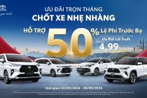 Toyota Việt Nam tiếp tục triển khai chương trình khuyến mãi cho mẫu xe Vios, Veloz Cross, Avanza Premio và Yaris Cross trong tháng 09/2024