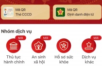 Bộ Y tế hướng dẫn thí điểm thực hiện Sổ sức khỏe điện tử VNeID