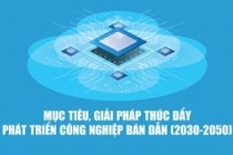 Infographics: Lộ trình hướng đến 100 tỷ USD của ngành bán dẫn Việt Nam