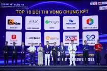 Tìm kiếm tài năng khởi nghiệp sáng tạo quốc gia năm 2024