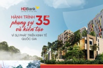 HDBANK - Hành trình 35 năm phụng sự và kiến tạo vì sự phát triển kinh tế quốc gia