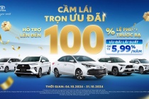 Toyota Việt Nam triển khai chương trình khuyến mại cho mẫu xe Vios, Veloz Cross, Avanza Premio, Yaris Cross và Corolla Cross trong tháng 10/2024