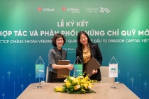 Dễ dàng giao dịch chứng chỉ quỹ của Dragon Capital qua nền tảng NEO Invest của VPBankS