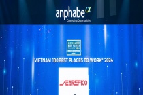 Công bố 100 nơi làm việc tốt nhất Việt Nam năm 2024