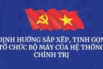 INFOGRAPHICS: Phương án sắp xếp, tinh gọn tổ chức bộ máy hệ thống chính trị