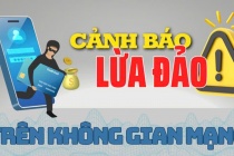 Nhà đầu tư cảnh giác trên các sàn giao dịch tiền ảo lợi nhuận cao