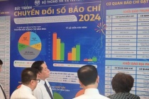 Năm 2024, 28 cơ quan báo chí đạt Xuất sắc về mức độ chuyển đổi số