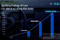 Kiki Auto đạt 1 triệu lượt cài đặt trên xe ô tô